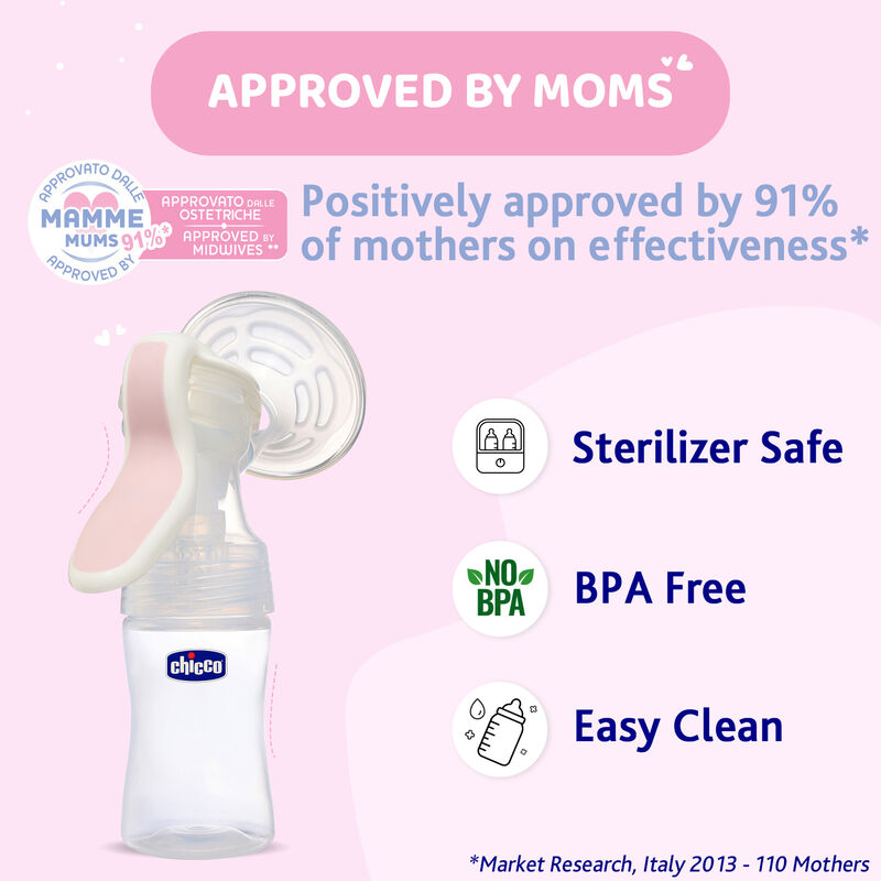 Manual Breast Pump Wellbeing image number 5